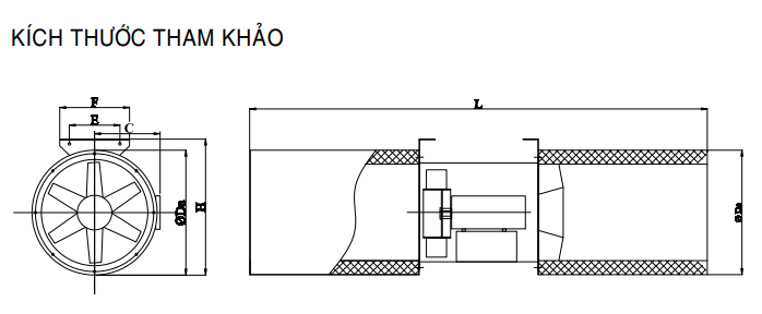 cấu tạo quạt Jetfan